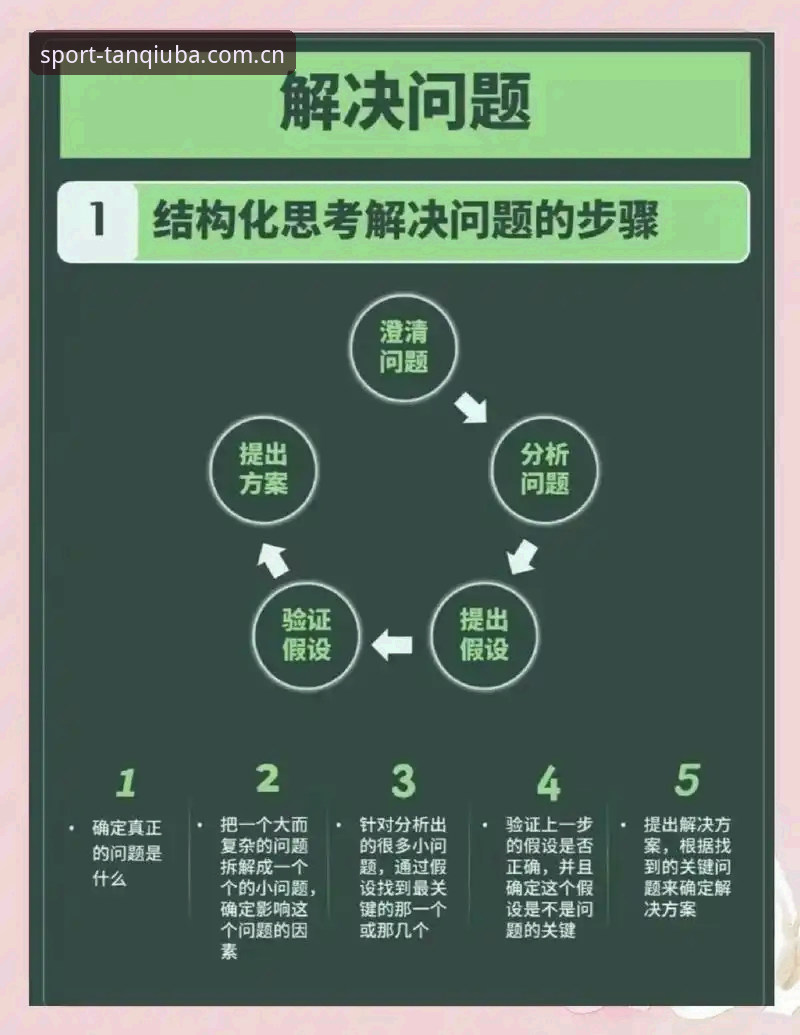 为什么谈球吧登录入口常见问题总让新用户困惑？多维度解析与实操指南