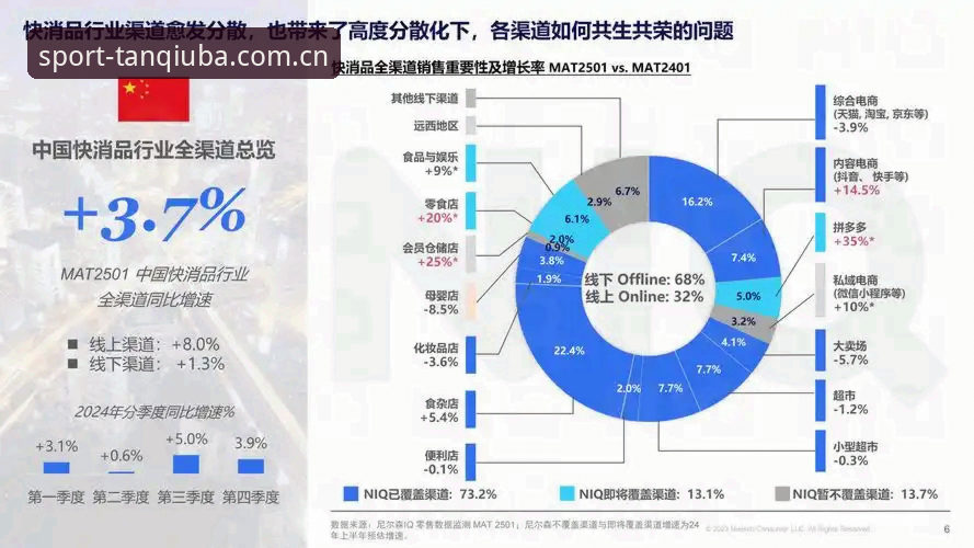 3个关键维度解析谈球吧最新官网安全吗？2025行业趋势深度洞察