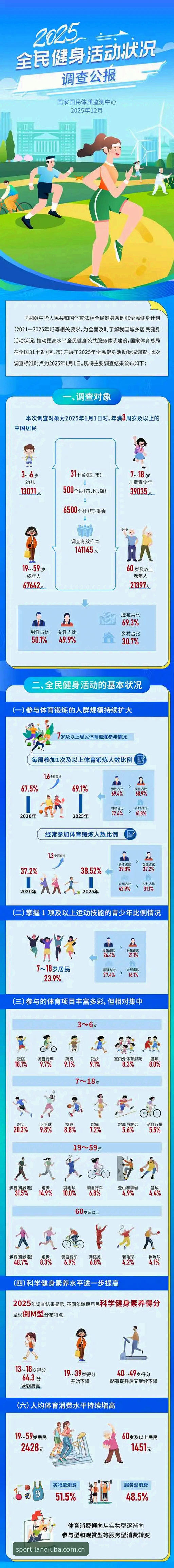 谈球吧体育新闻 谈球吧体育新闻深度分析:2025年平台生态与用户体验全面解析