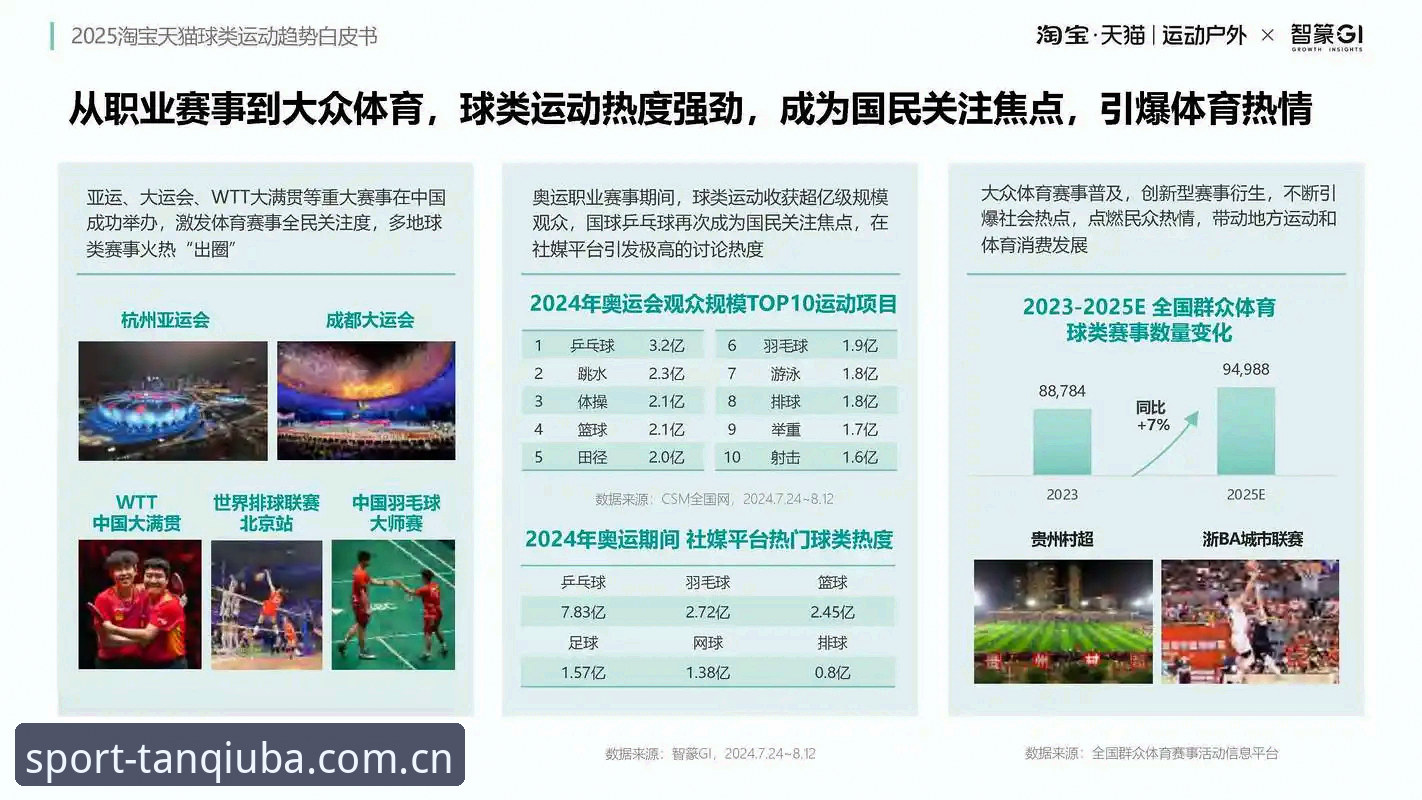 谈球吧官网入口 2025年谈球吧平台使用的5大关键技巧与常见问题全解
