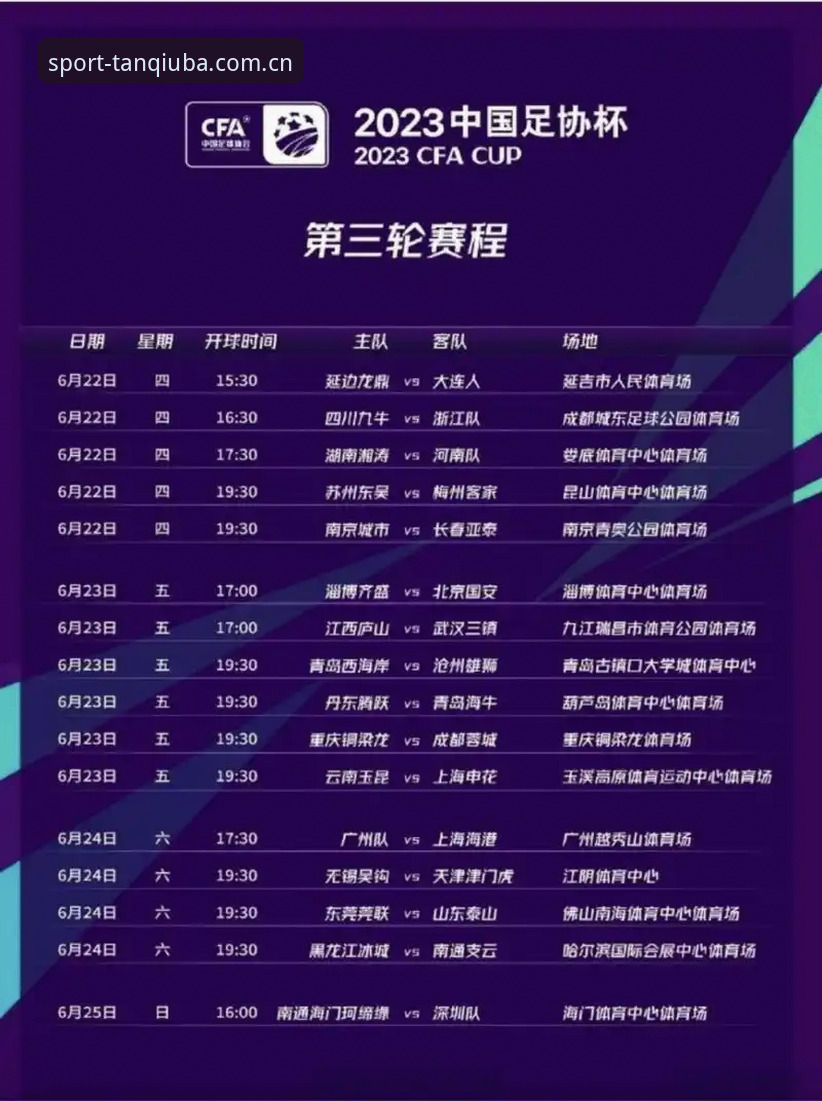 中国足协第三批禁足名单出炉，谈球吧竞技世界怎么样看待这场行业风暴？